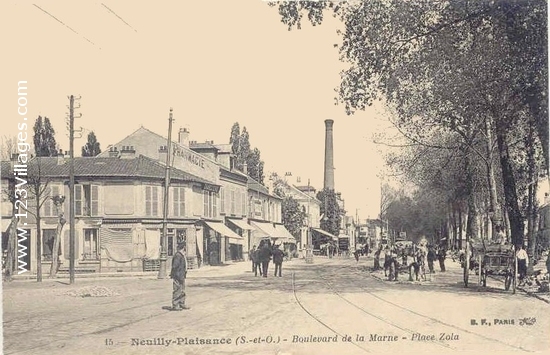 Carte postale de Neuilly-Plaisance